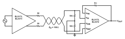 EL5172 Functional Diagram