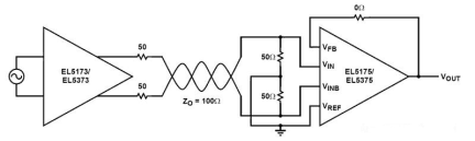 EL5173_EL5373 Functional Diagram