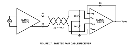 EL5175_EL5375 Functional Diagram