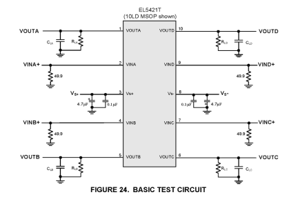 EL5421T Functional Diagram