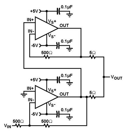 EL5462 Functional Diagram