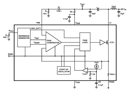 EL7583 Functional Diagram