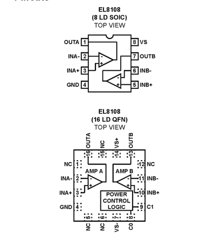 EL8108 Functional Diagram