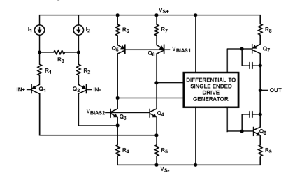 EL820x_EL8401 Functional Diagram