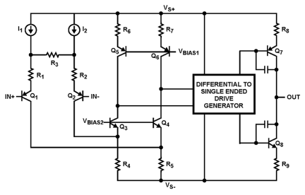 EL8203 Functional Diagram