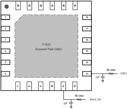 F1423 Control Pin Interface