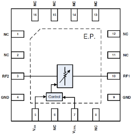 F2258 Pinout