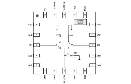 F2912 Package-Pin-Diagram