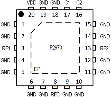 F2970 - Pinout