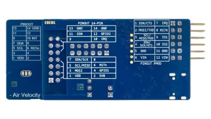 FS3000-EVK Evaluation Board - Bottom