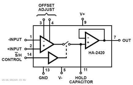 HA-2420_HA-2425 Functional Diagram