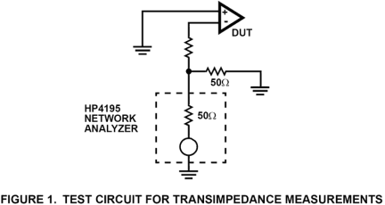 HA-5020 Functional Diagram