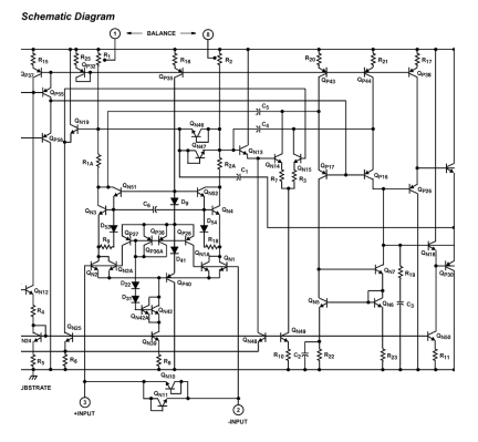 HA-5127 Functional Diagram