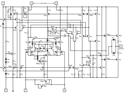 HA-5147 Functional Diagram