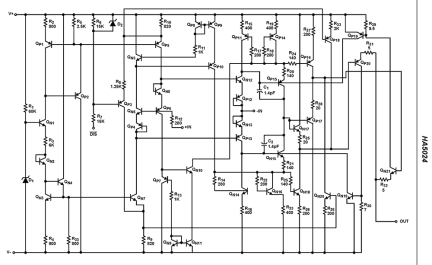 HA5024 Functional Diagram