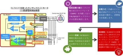 ハンディクリーナー