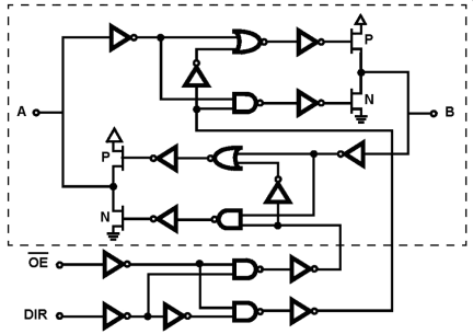 HCS245MS Functional Diagram