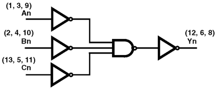 HCS27MS Functional Diagram