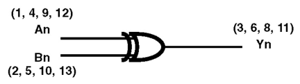 HCS86MS Functional Diagram