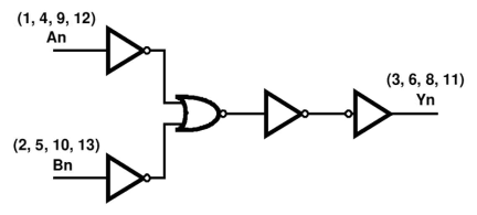 HCTS08MS Functional Diagram