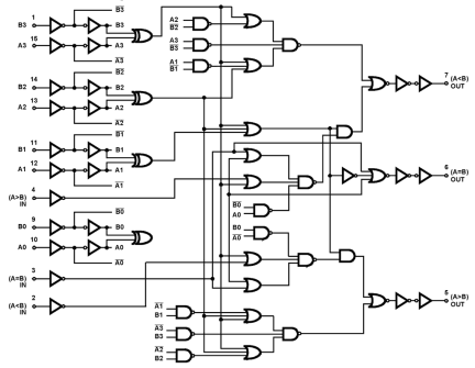 HCTS85MS Functional Diagram