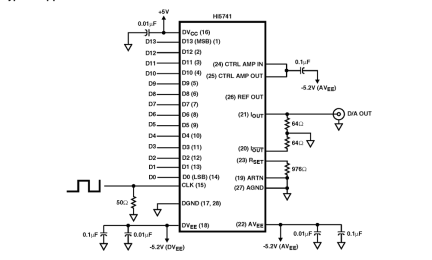 HI5741 Functional Diagram