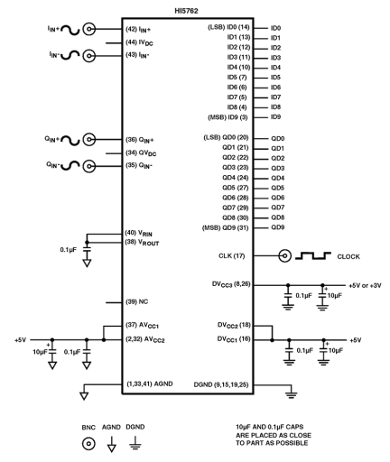 HI5762 Functional Diagram