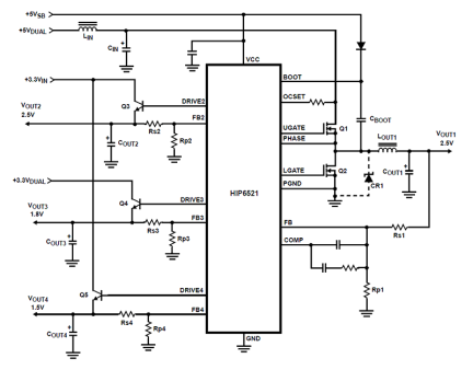 HIP6521 Functional Diagram