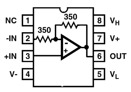 HS-1115RH Functional Diagram