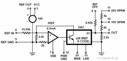 HS-565BEH_HS-565BRH Functional Diagram