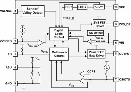 iW9802 Functional Block Diagram