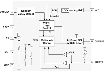 iW9809 Functional Block Diagram