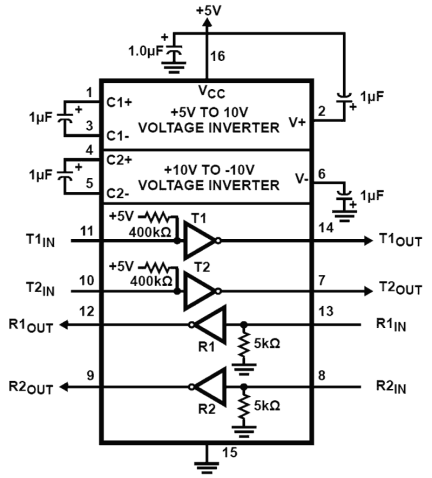 ICL232 Functional Diagram