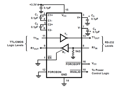 ICL3221EF_ICL3221EM Functional Diagram