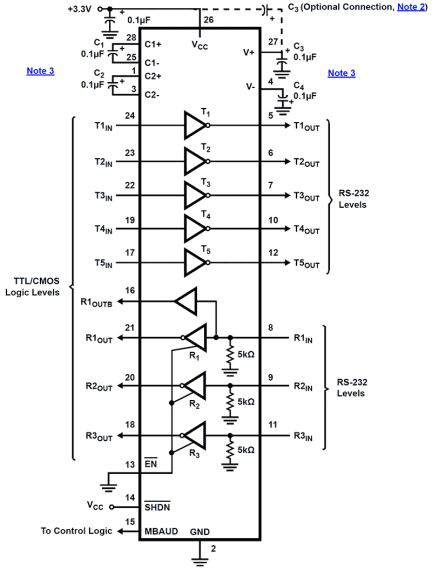 ICL3237E Functional Diagram