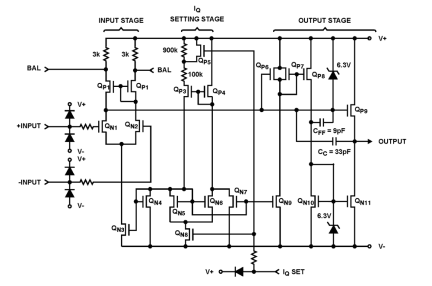 ICL7611_ICL7612 Functional Diagram