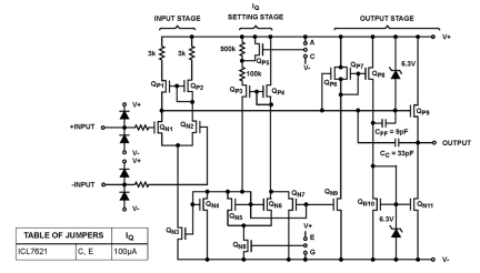 ICL7621 Functional Diagram