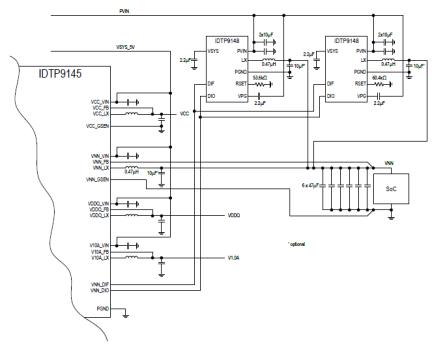 P9148 - Distributed Power Unit for P9180A / P9145 | Renesas