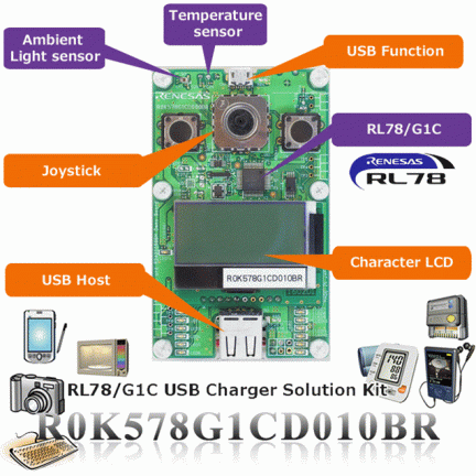 R0K578G1CD010BR(RL78/G1C USB Charger Solution Kit)