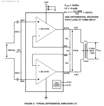 ISL15100 Functional Diagram