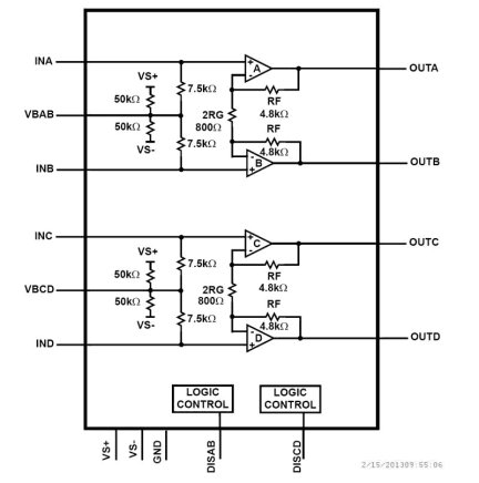 ISL1536 Functional Diagram