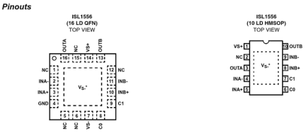 ISL1556 Functional Diagram