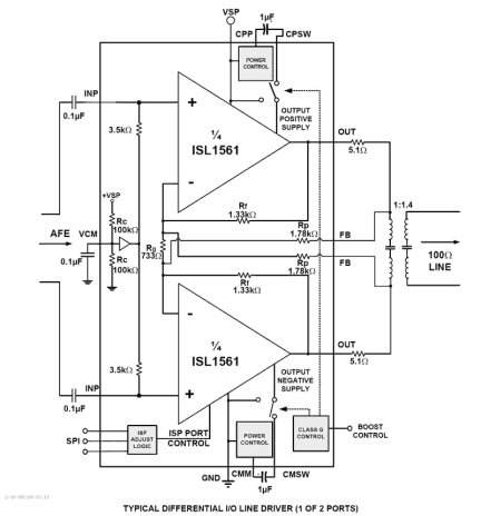 ISL1561 Functional Diagram