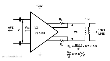 ISL1591 Functional Diagram