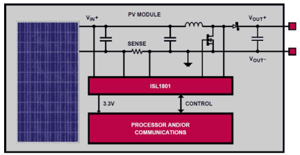 ISL1801 Functional Diagram