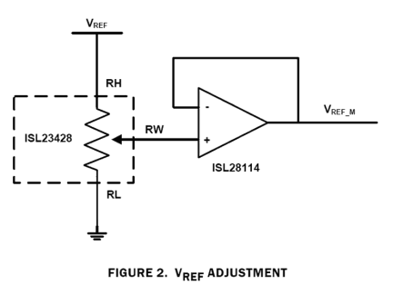 ISL23428 Functional Diagram