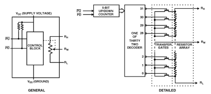 ISL23511 Functional Diagram