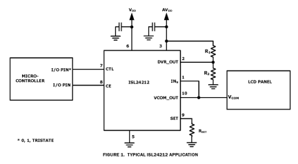 ISL24212 Functional Diagram