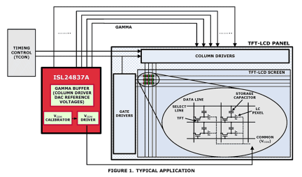 ISL24837A Functional Diagram