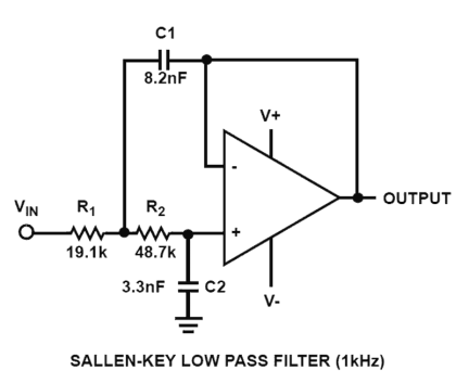 ISL28x07 Functional Diagram